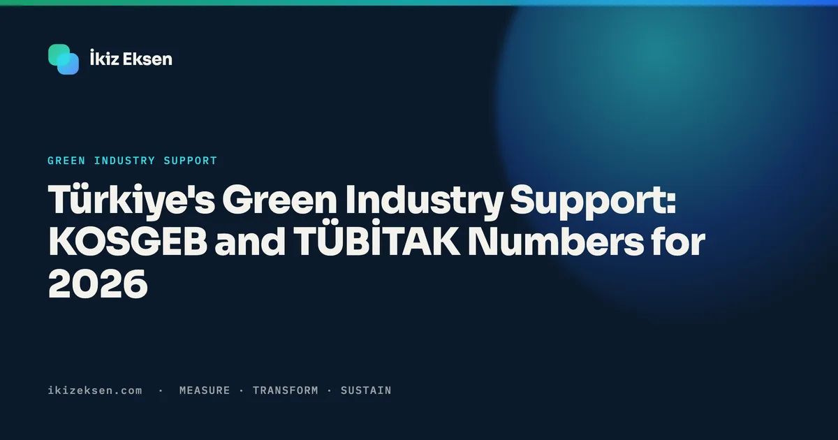Türkiye's Green Industry Support: KOSGEB and TÜBİTAK Numbers for 2026
